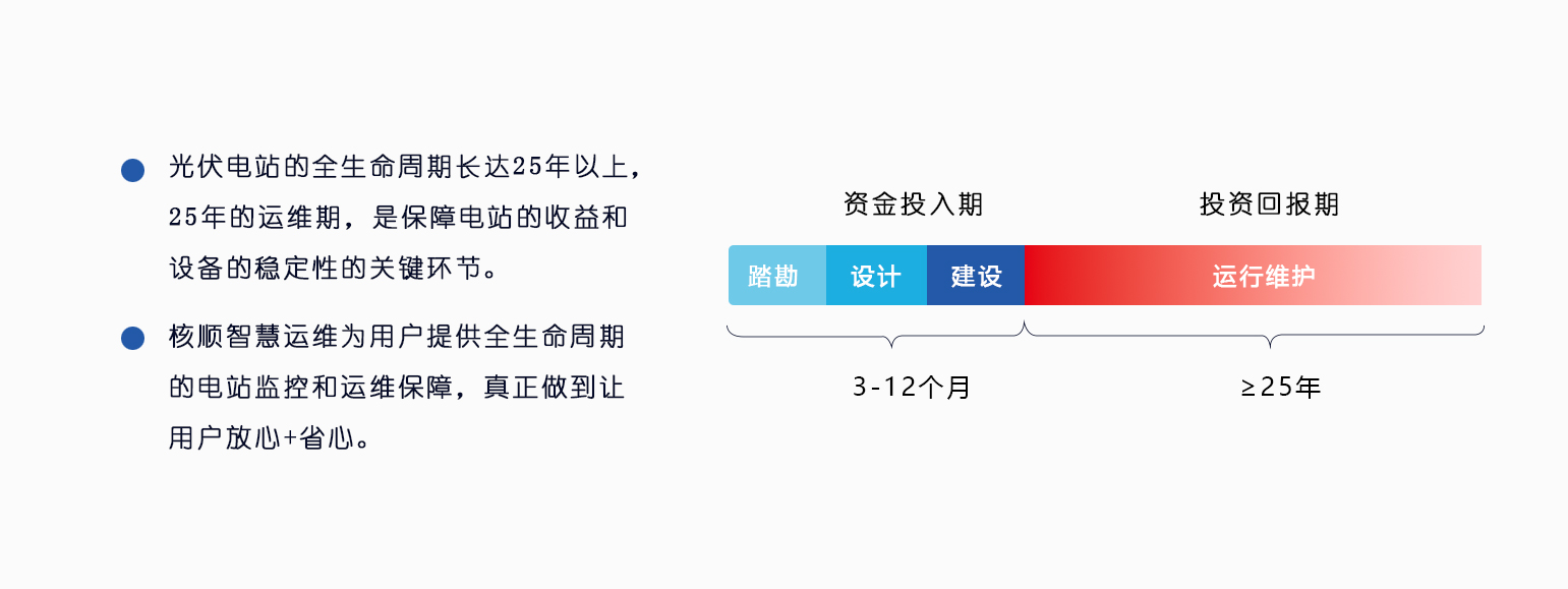 產(chǎn)品圖